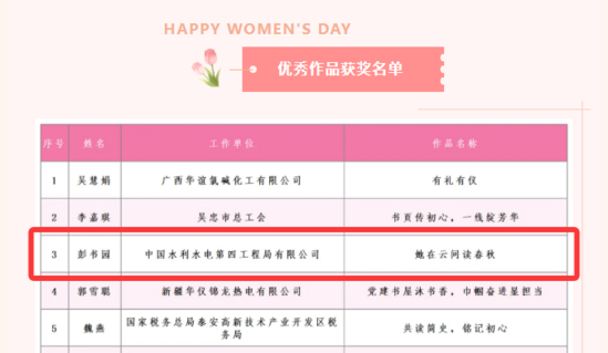 獲獎名單 (1).png